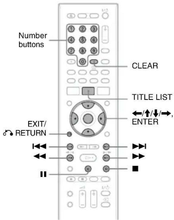 Number buttons CLEAR TITLE LIST ←/↑/↓/→, ENTER EXIT/ RETURN