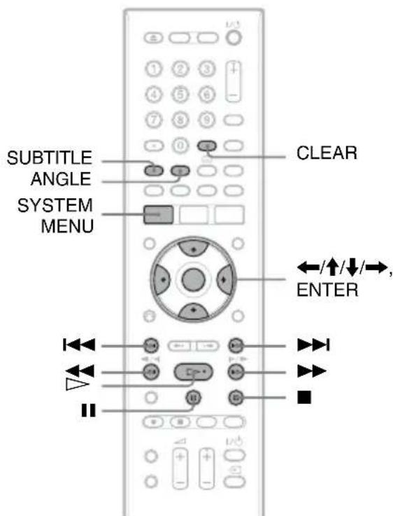 SUBTITLE ANGLE SYSTEM MENU CLEAR ENTER ←/↑/↓/→, I← I→ II