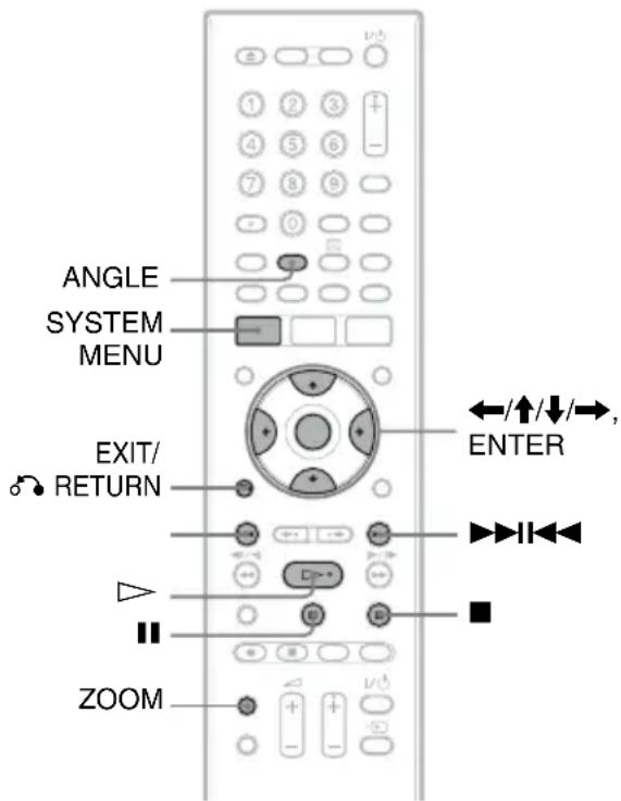 ANGLE SYSTEM MENU EXIT/ RETURN ZOOM ←/↑/↓/→, ENTER