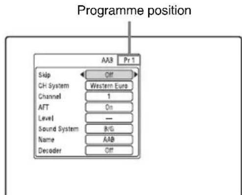 Programme position AA3 Pr 1 Skip Off CH System Western Euro Channel 1 AFT On Level — Sound System BIG Name AAB Decoder Off