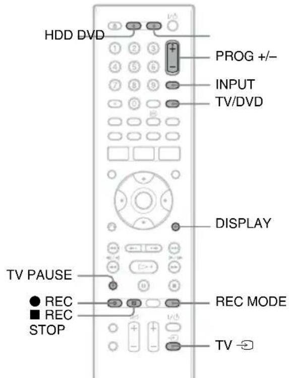 HDD DVD PROG +/- INPUT TV/DVD DISPLAY TV PAUSE REC MODE REC STOP TV