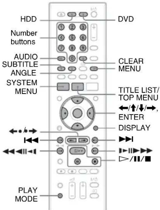 HDD Number buttons AUDIO SUBTITLE ANGLE SYSTEM MENU DVD CLEAR MENU TITLE LIST/ TOP MENU ←/↑/↓/→, ENTER DISPLAY PLAY MODE