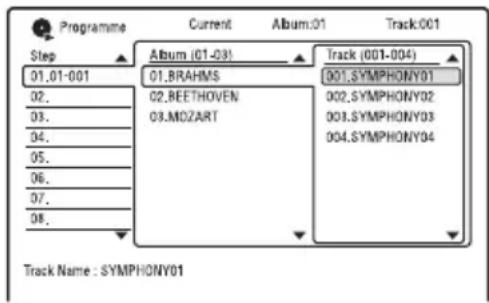 Programme Current Album.01 Track.001 Step 01.01-001 02. 03. 04. 05. 06. 07. 08. Album (01-03) 01.BRAHMS 02.BEETHOVEN 03.MOZART Track (001-004) 001.SYMPHONY01 002.SYMPHONY02 003.SYMPHONY03 004.SYMPHONY04 Track Name : SYMPHONY01