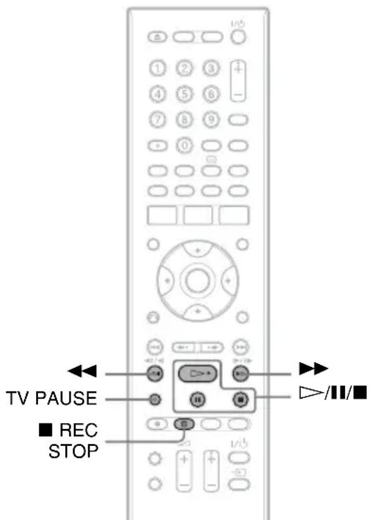 TV PAUSE ■ REC STOP