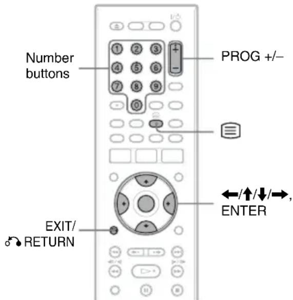 Number buttons PROG +/- EXIT/ RETURN ENTER