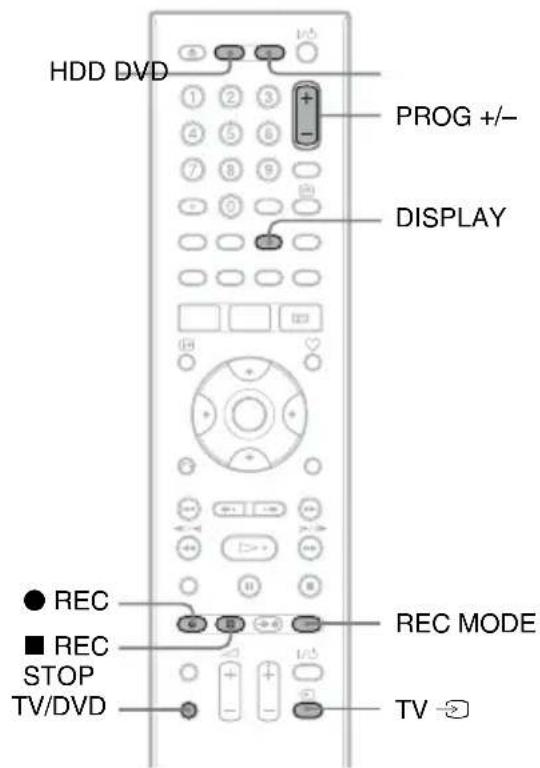 HDD DVD PROG +/- DISPLAY ● REC ■ REC STOP TV/DVD REC MODE TV