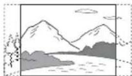 SONY RDR-HXD860 - Video Output - 3