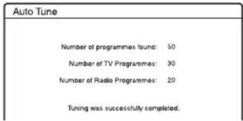 Auto Tune Number of programmes found: 50 Number of TV Programmes: 30 Number of Radio Programmes: 20 Tuning was successfully completed.