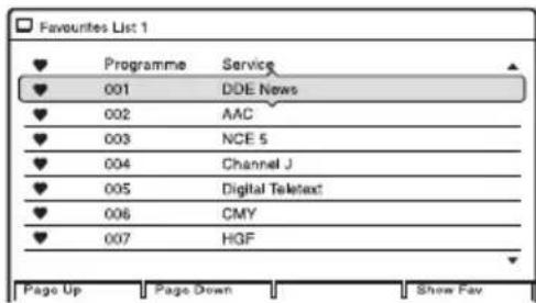Favourites List 1 ♥ Programme Service ♥ 001 DDE News ♥ 002 AAC ♥ 003 NCE 5 ♥ 004 Channel J ♥ 005 Digital Teletext ♥ 006 CMY ♥ 007 HGF Page Up Page Down Show Fav