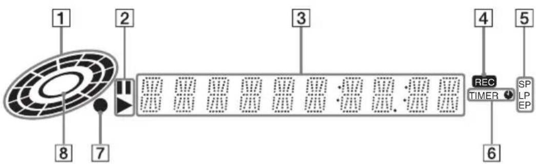 1 2 3 4 5 8 7 88 88 88 88:88:88 REC TIMER SP LP EP 6