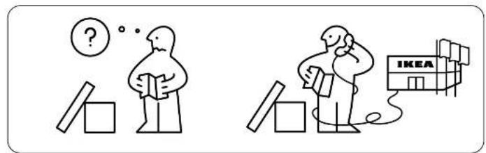 Illustration showing two scenes: a person thinking with a question mark and a person reacting with a phone to a building labeled 'IKEA'.
