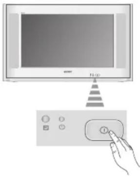 SONY KV-32CS71K - Podłączanie anteny i magnetowidu - 5