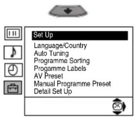 Set Up Language/Country Auto Tuning Programme Sorting Programme Labels AV Preset Manual Programme Preset Detail Set Up
