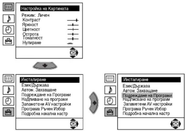 SONY KV-32CS71K - АВТОМАТИЧНО ИЗКЛЮЧВАНЕ - 1