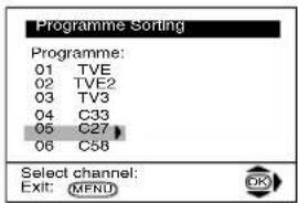 Programme Sorting Programme: 01 TVE 02 TVE2 03 TV3 04 C33 05 C27 06 C58 Select channel: Exit: MFND