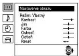 Nastavenie Jazyk/Krajina Automatické ladenie Triedenie programov Označenie programov AV predvolby Ručné ladenie Podrobné nastavenie