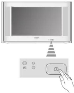 SONY KV-32CS71K - Свързване на антената и видеоото - 5