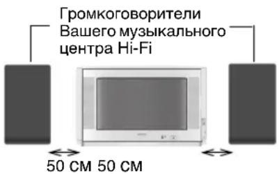 Громкоговорители Вашего музыкального центра Hi-Fi 50 CM 50 CM