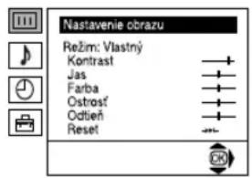 SONY KV-32CS71K - Úroveň 1 Úroveň 2 Úroveň 3 / Funkcie - 1
