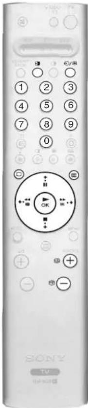 1 2 3 4 5 6 7 8 9 0 OK SONY TV