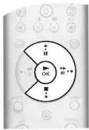 SONY KV-36FQ80K - Картина и картина (КИК) - 3
