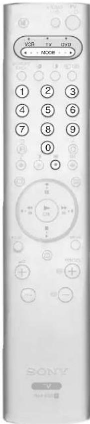 VSR TV DVD + - MODE ① ② ③ ④ ⑤ ⑥ ⑦ ⑧ ⑨ 0 SONY TV