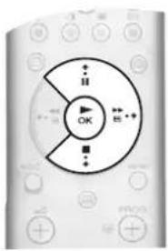 SONY KV-36FQ80K - Further Programme Preset menu - 2