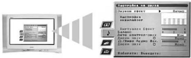 SONY KV-36FQ80K - Меню Настройка на картината - 2