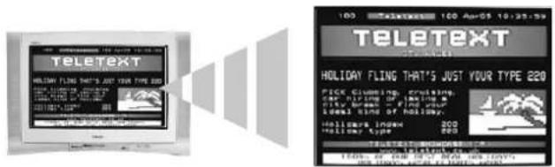 TELETEXT HOLIDAY FLING THAT'S JUST YOUR TYPE 220 103 TELETEXT 100 Apr-05 10:35:59 HOLIDAY FLING THAT'S JUST YOUR TYPE 220 FICK CLINNING, CRYSLING, SCHOOL ON LIND OF YOUR CITY KITCHEN OF HOLIDAY. HOLIDAY INDEX 200 HOLIDAY TYPE 200 TUESDAY SOUTHWEST TUESDAY SOUTHWEST TUESDAY SOUTHWEST TUESDAY SOUTHWEST