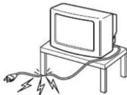SONY KV-36FQ80K - Jazyk/Země - 27