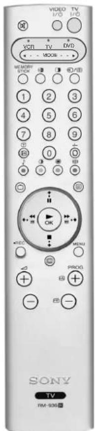 VIDEO I/O TV I/O VCR TV DVD MODE MEMORY STOCK 1 2 3 4 5 6 7 8 9 0 + - - - - - - - - - - - - - - - - - - - - - - - - - - - - - - - - - - - - - - - - - - - - - - - - - - - - - - - - - - - - - - - - - - - - - - - - - - - - - - - - - - - - - - - - - - - - - - - - - - - - -