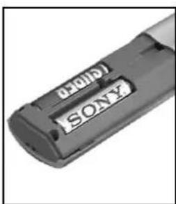 SONY DAI