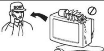 SONY KV-36FQ80K - 3
