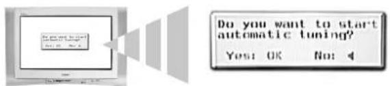 Do you want to start automatic tuning? Yes: OK No: