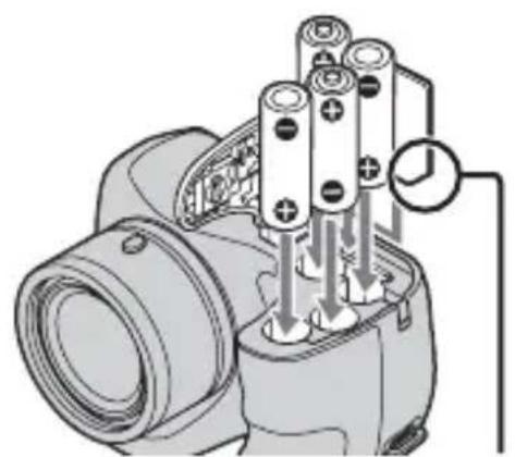 SONY Cybershot DSC-H100 - Nota - 2