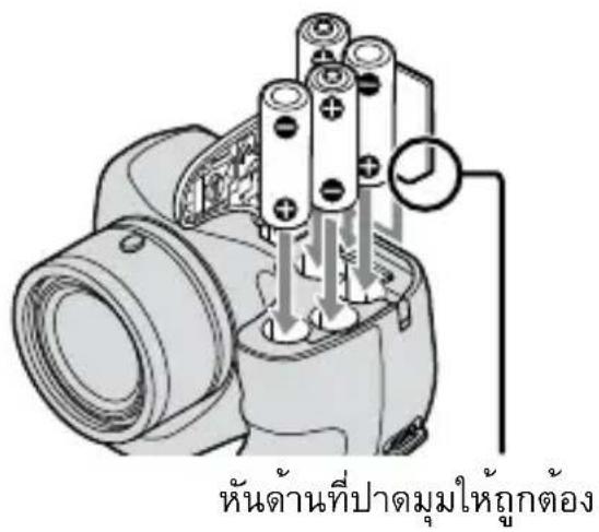 SONY Cybershot DSC-H100 - Nota - 4