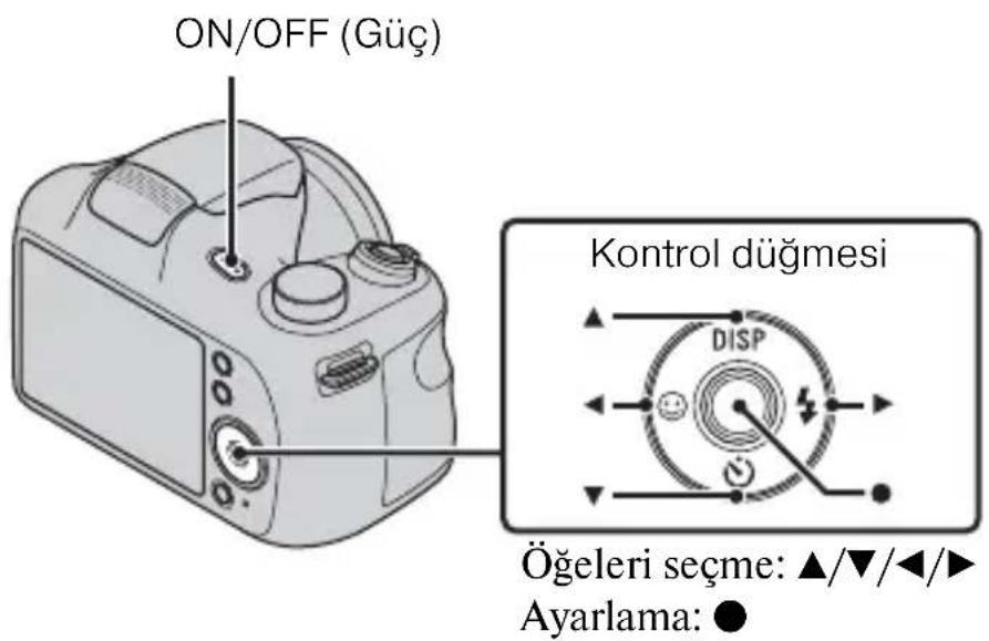 ON/OFF (Güç) Kontrol düğmesi DISP Öğeleri seçme: ▲/▼/◄/► Ayarlama: ●