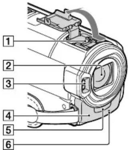 SONY HDR-CX580VE - Parts and controls - 2
