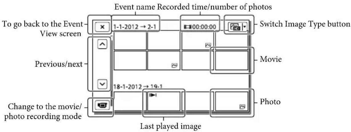 SONY HDR-CX580VE - Screen display on the Event View screen - 2