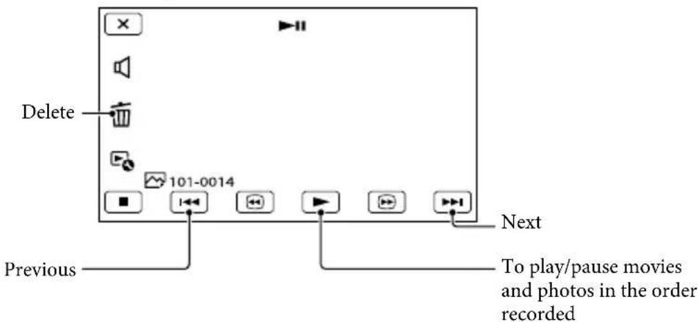 SONY HDR-CX580VE - While viewing photos - 1