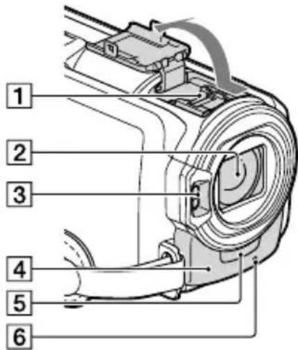 SONY HDR-CX580VE - Parts and controls - 4