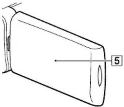SONY HDR-CX580VE - Parts and controls - 9