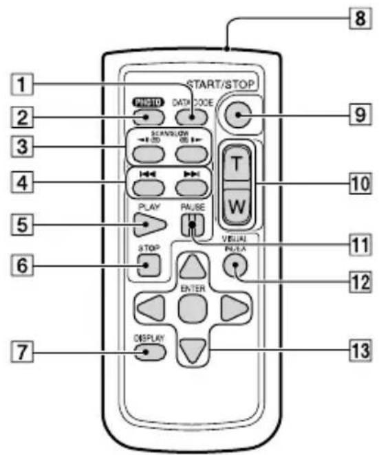 SONY HDR-CX580VE - To attach the lens hood (HDR-CX570E/CX580E/CX580VE/PJ580E/PJ580VE/PJ600E/PJ600VE) - 2