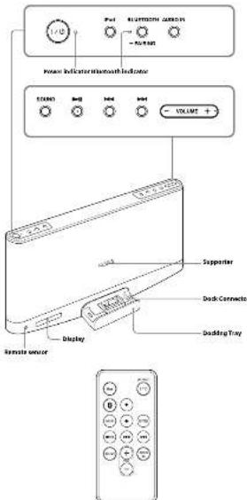 SONY RDP-X280IP - Troubleshooting - 4