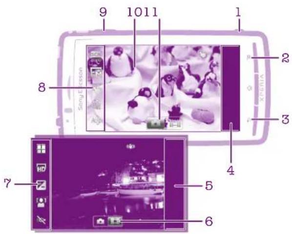 SONY Ericsson Xperia Arc - Camera controls - 1