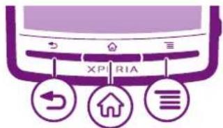 SONY Ericsson Xperia Arc - Using the keys - 1