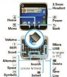 MOTOROLA Flipout - Your Phone - 1