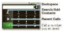 MOTOROLA Flipout - Calls - 1