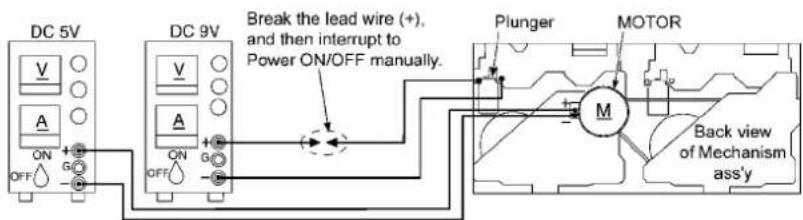 PANASONIC SA-AK48 - Connection Diagram Between the Mechanism Ass'y and Power Supply (MOTOR and Plunger) - 1