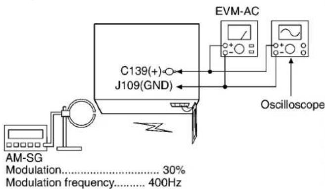 PANASONIC SA-AK48 - AM IF Adjustment - 1
